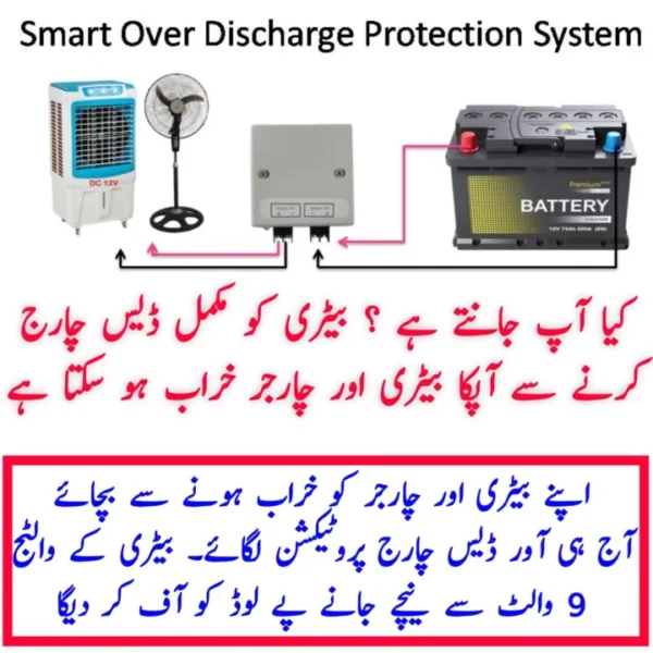 Battery Over Discharge Protection System – 12V 10A / 20A / 30A / 40A / 50A | Pre-Set Cut-Off (9V – 11V Options)