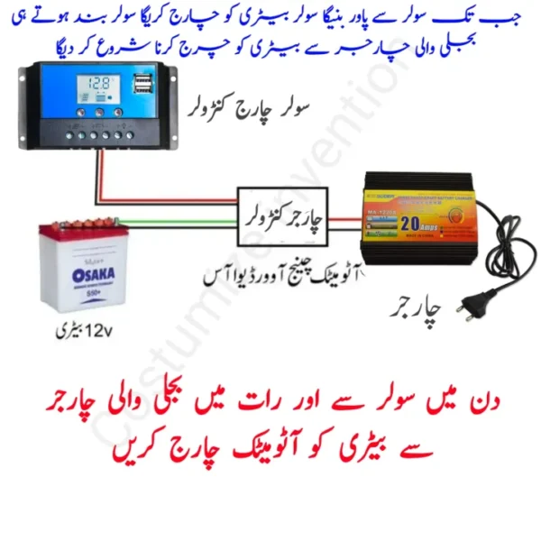 Automatic Battery Changeover 20A / 30A | Solar & 220V Charger Auto Switch | Set & Forget Solution